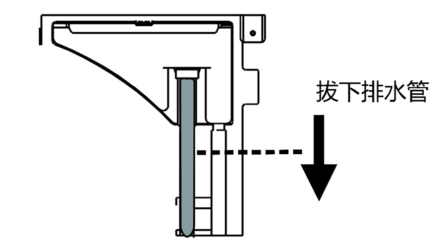 冷凝滾筒干衣機(jī)如何實現(xiàn)排水轉(zhuǎn)換？